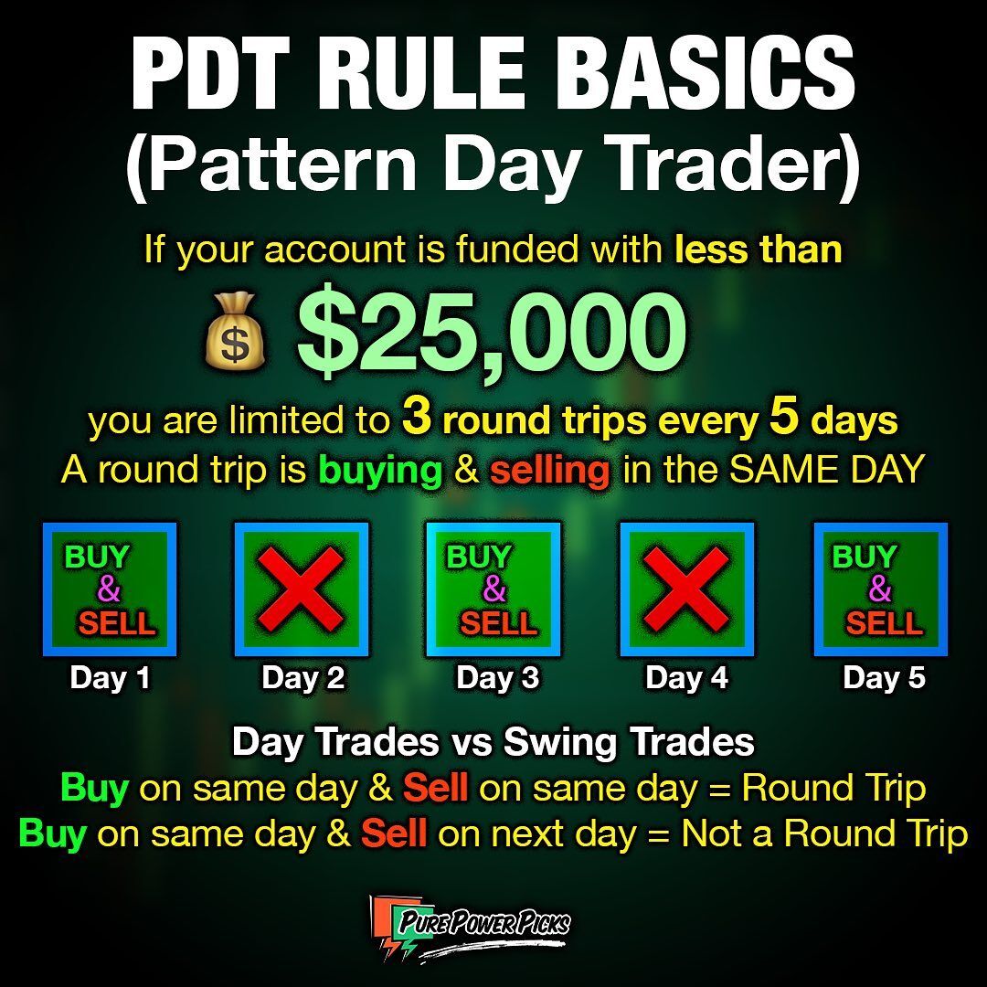 Pdt Rule Examples